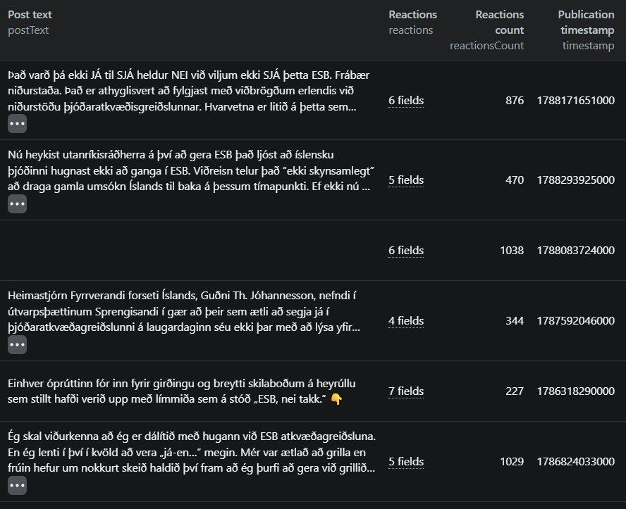 Apify Facebook Scraper interface